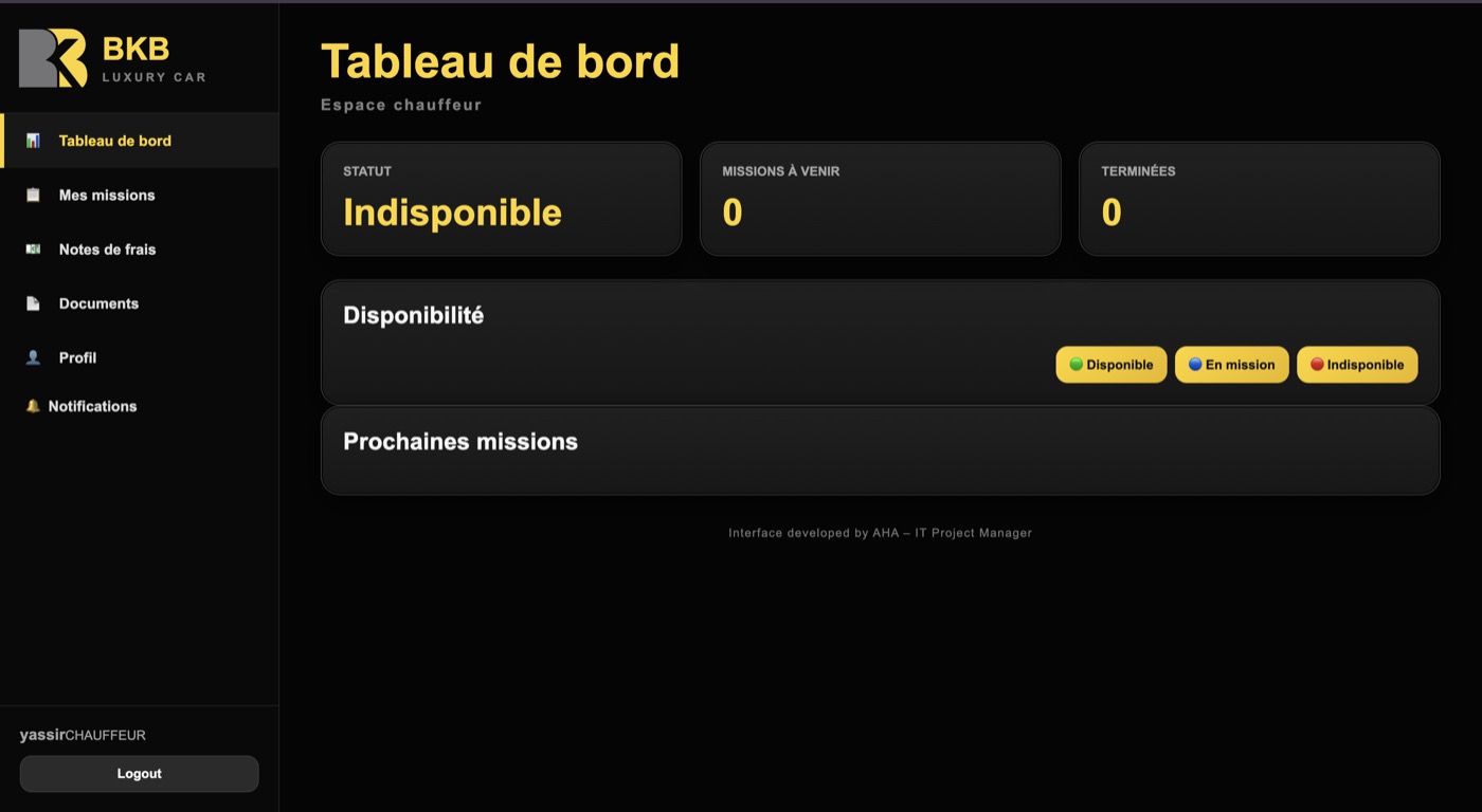 Vue complète du tableau de bord chauffeur développé pour une activité de véhicules de prestige